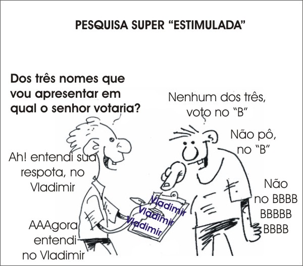 LÁ VEM O VELHO GOLPE DA “PESQUISA”: começou a brincadeira com os eleitores divinopolitanos pesquisa estimulada